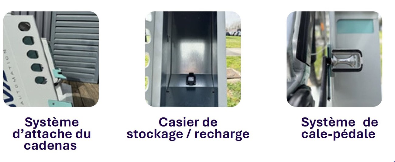 Détails CYPARK U-Lock : système d'attache du cadenas, casier de stockage/recharge, cale-pédale